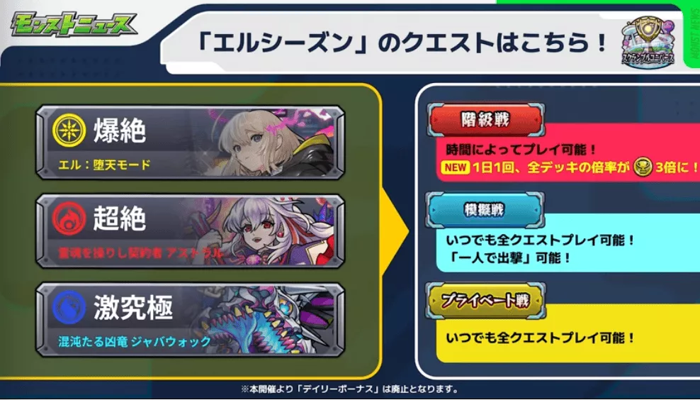 スクランブルユニバースクエスト内容