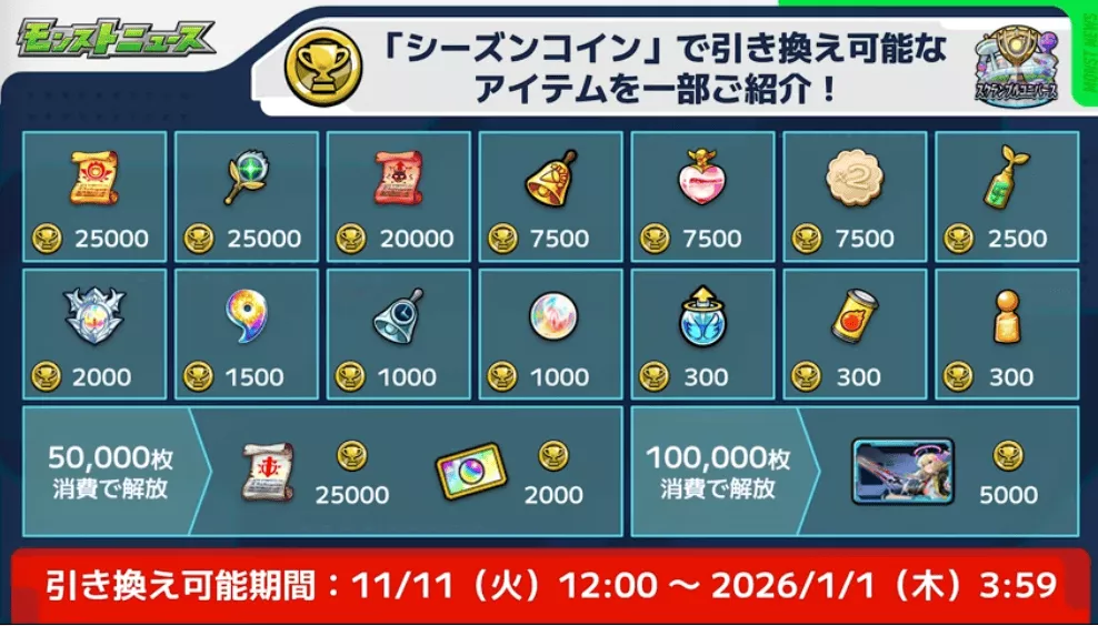 スクランブルユニバース引換アイテム