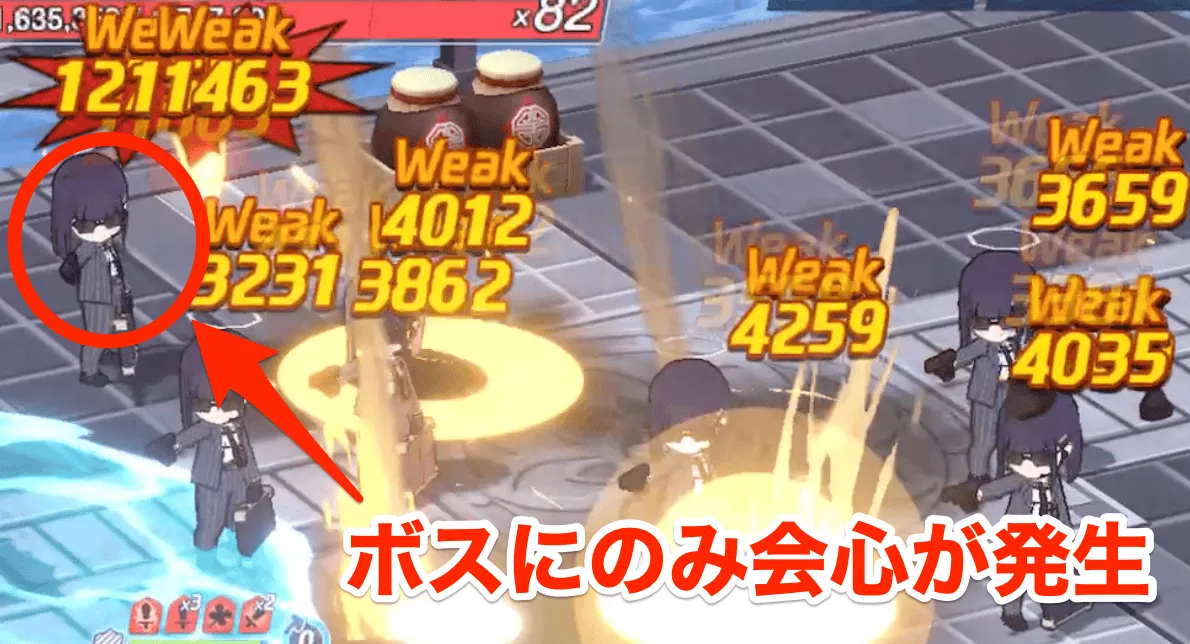 ボスを見極める