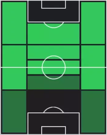 EPパク・チソン(韓国/スターターセット)の適性ポジション