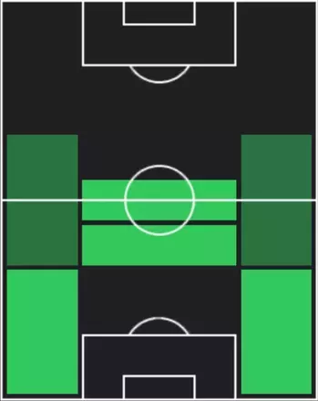 EPフィリップ・ラーム(バイエルン/13-14/2025)の画像
