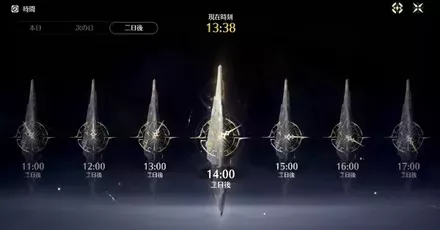 ２日後に時間を進める