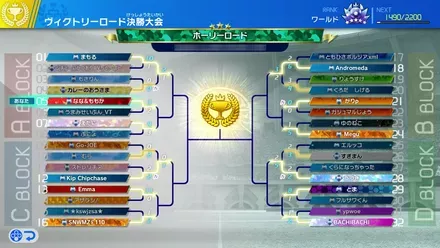 ヴィクトリーロード