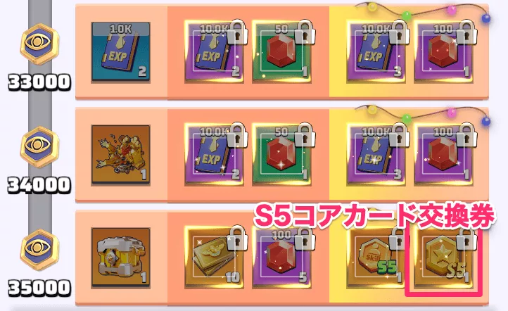 S5コアカード選択券