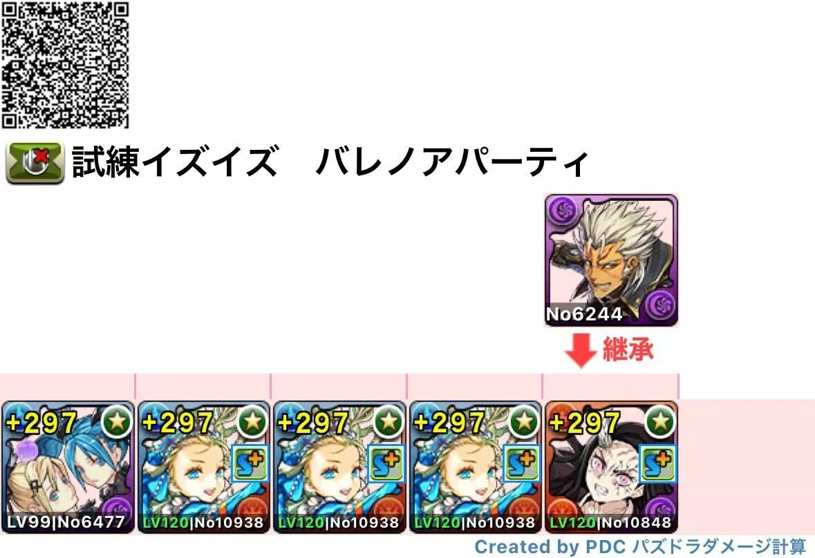 バレノアパーティ