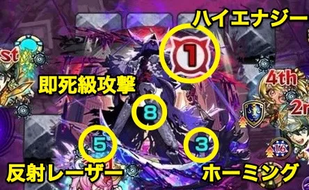 キャローネ 攻撃パターン