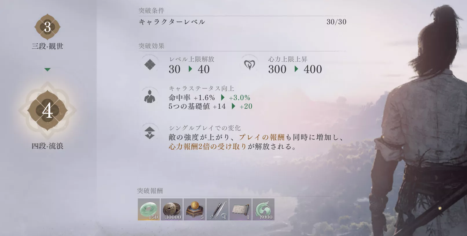 シングルプレイヤーレベル上限突破