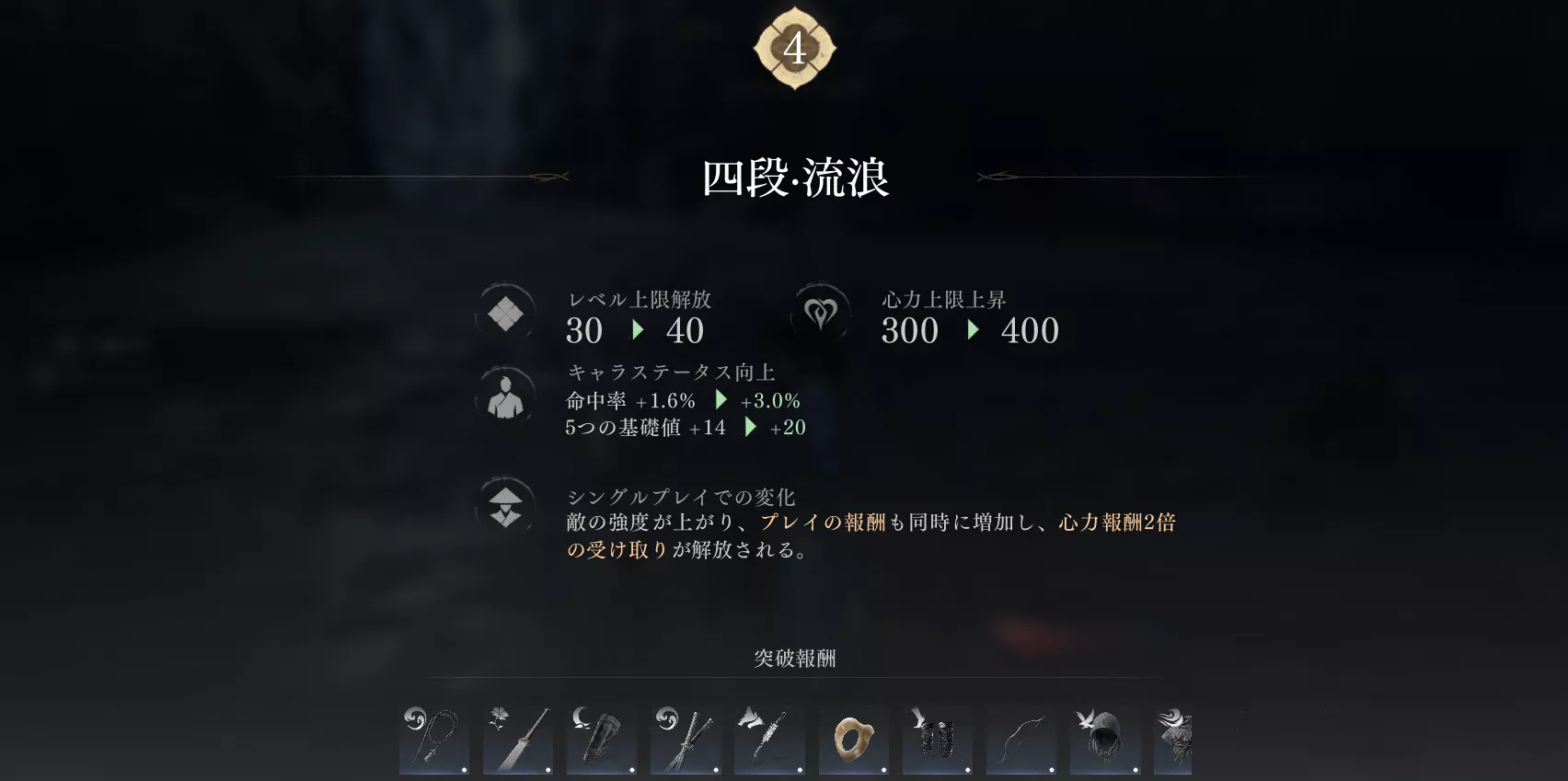 上限突破クエストクリア