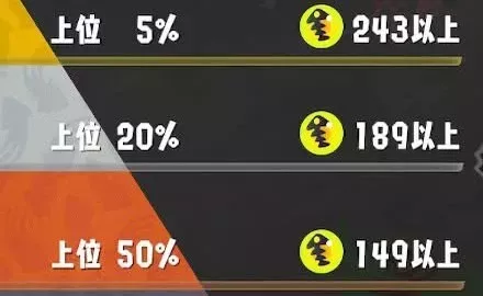 第11回バイトチームコンテストの結果