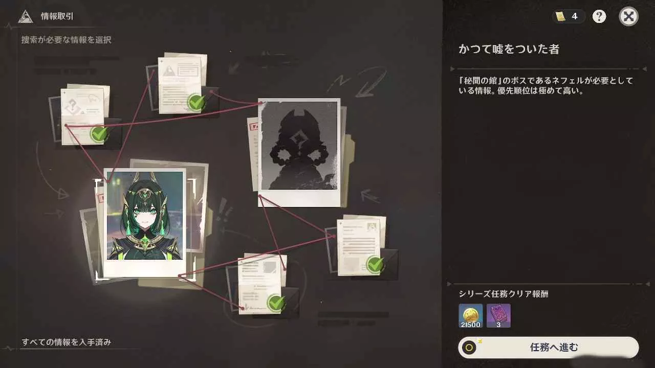 かつて嘘をついた者