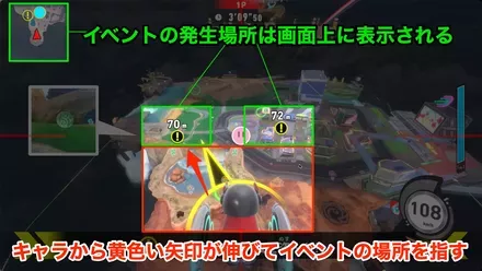 イベント発生場所の見かた