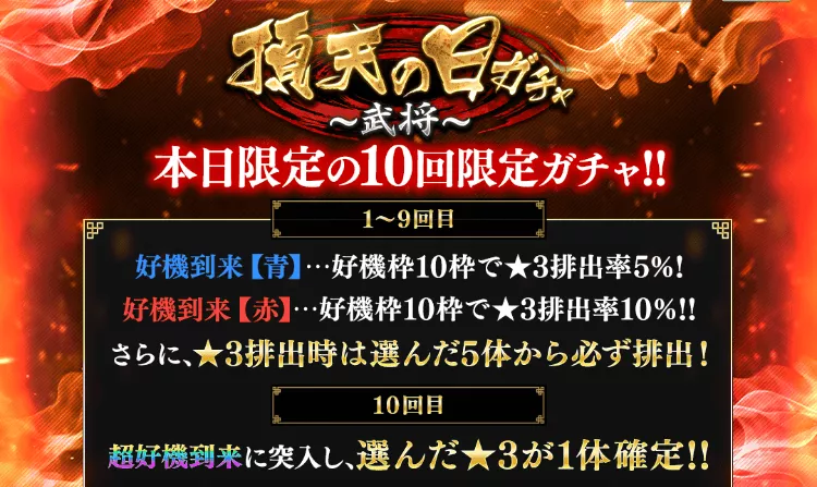 頂天の日ガチャ