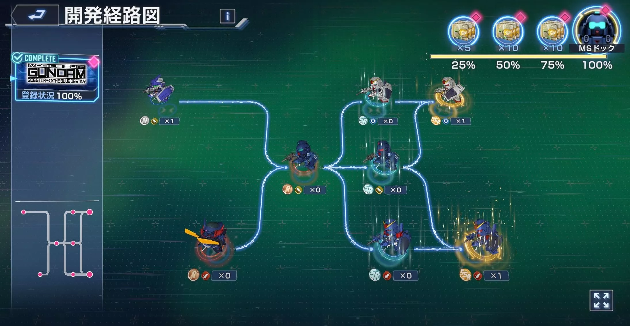 開発で新しいユニットを作成する