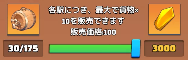 荒野貿易の販売報酬
