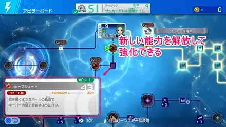 アビラーボード