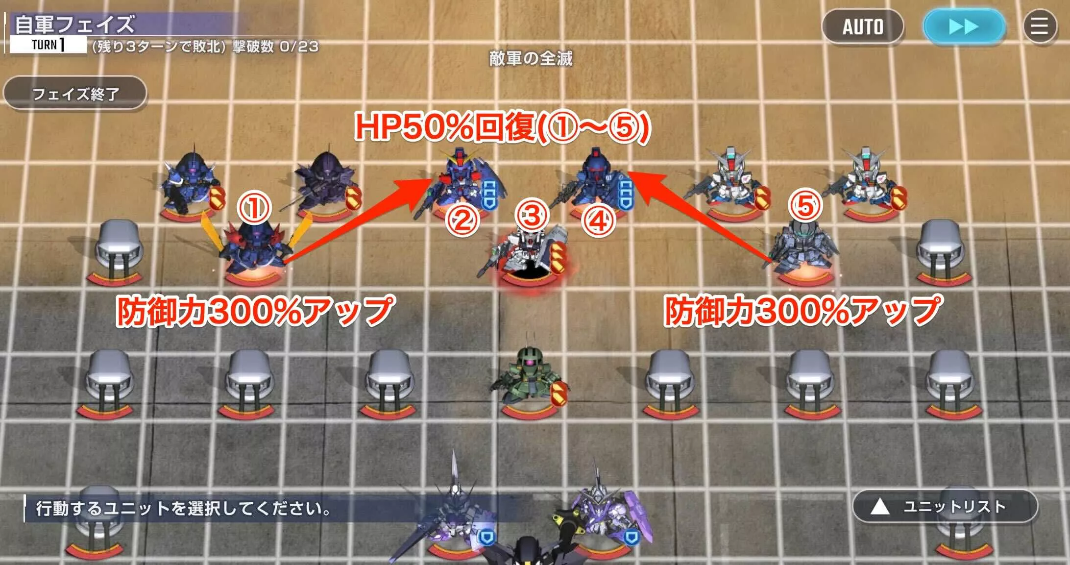 支援防御の敵防御力が300%上昇している