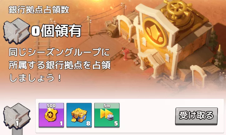 連盟実績は銀行拠点の占領数に応じて進行