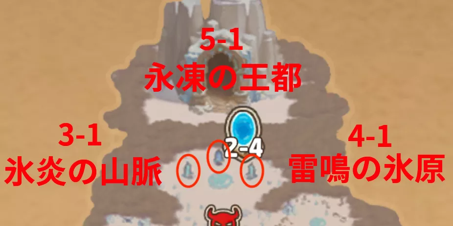 シーズン2冒険分岐