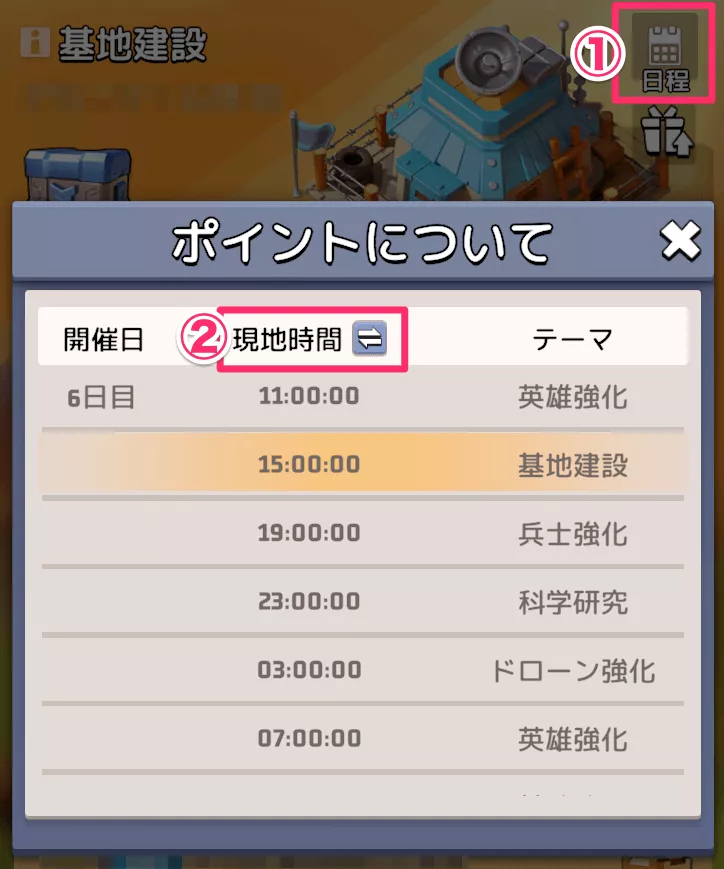 時間表示は現地時間とサーバー時間で切り替えられる