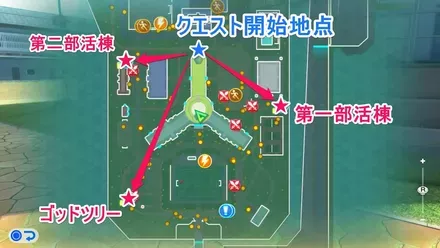 25磁場が違う場所