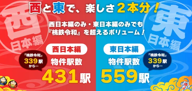 ゲームボリューム