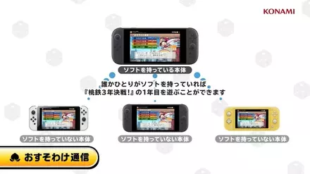 おすそわけ通信