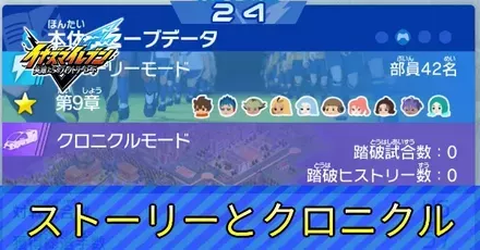 ストーリーとクロニクル