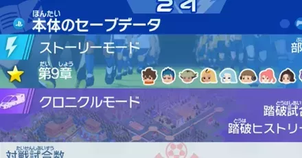 ストーリーとクロニクル