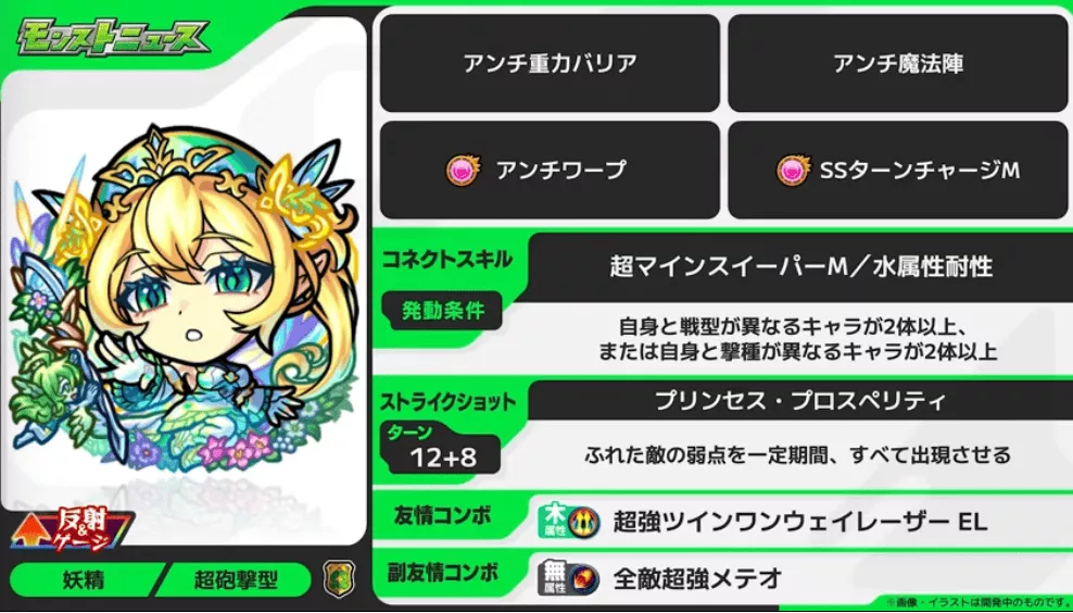 ベネット獣神化改の性能