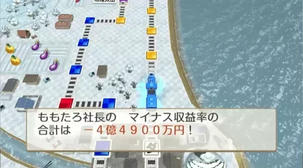 パーセントボンビーのマイナス収益