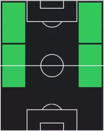 TPカルロス・フォルビス(11/13)の適性ポジション