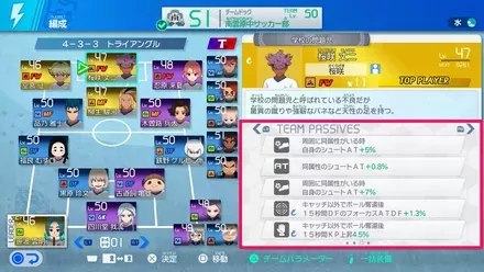 チームパッシブ