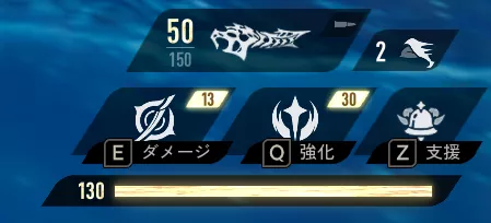 デナアビ各種ステータス7