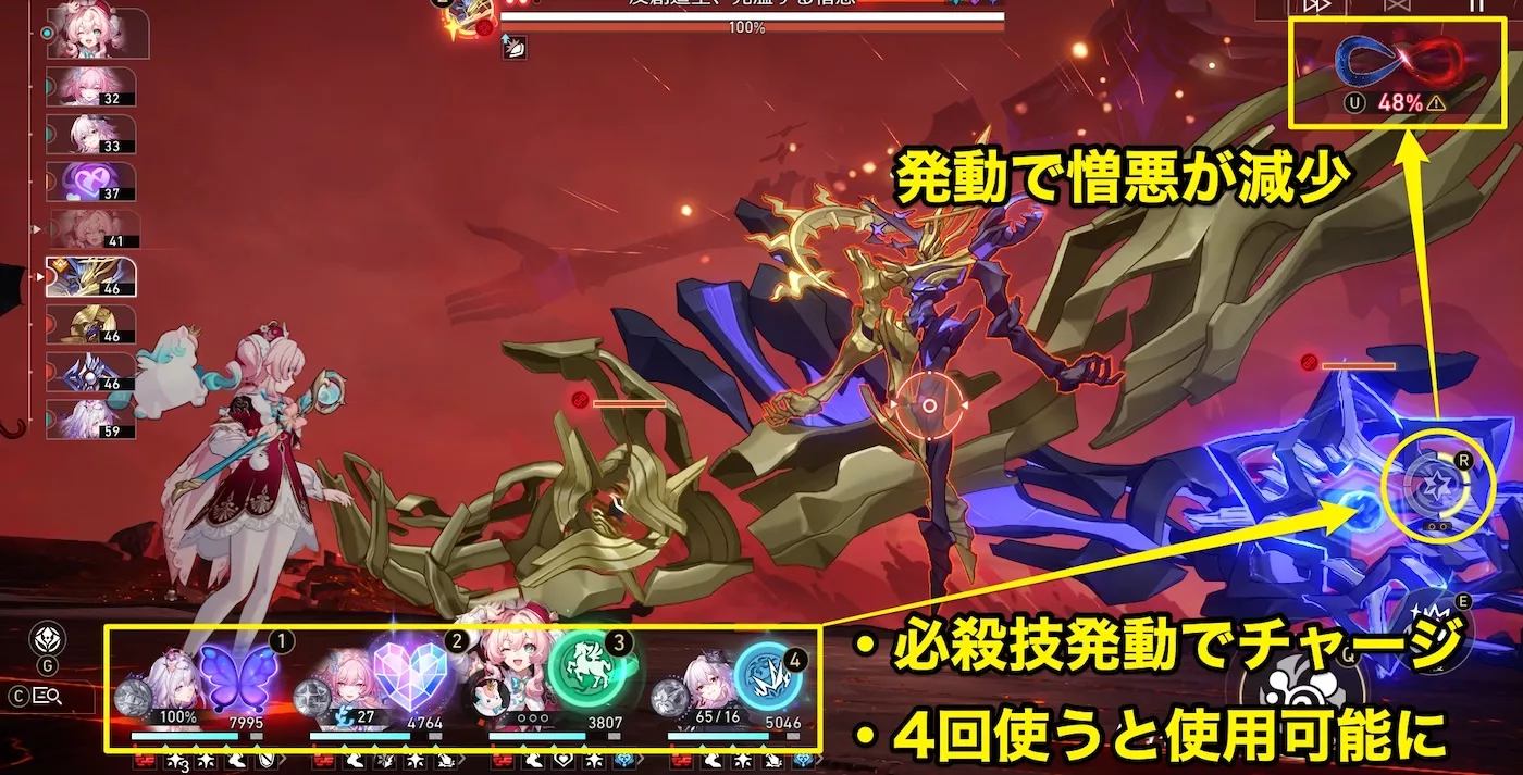 専用技のチャージ