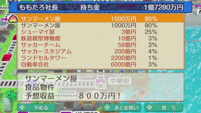 収益率が高い物件