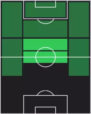 HP神谷優太(11/13)の適性ポジション