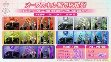 3.5th Anniversary ユニゾンプレミアムパック