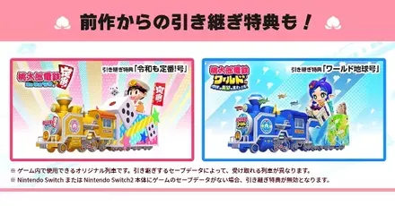 引き継ぎパーシャル