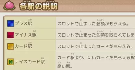 マスの種類パーシャル