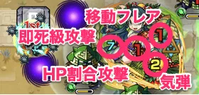 砂宮23ボス攻撃パターン