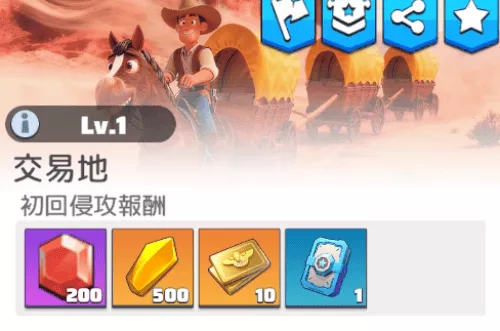 交易地の初回占領報酬