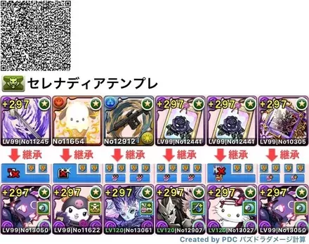 セレナディアテンプレ