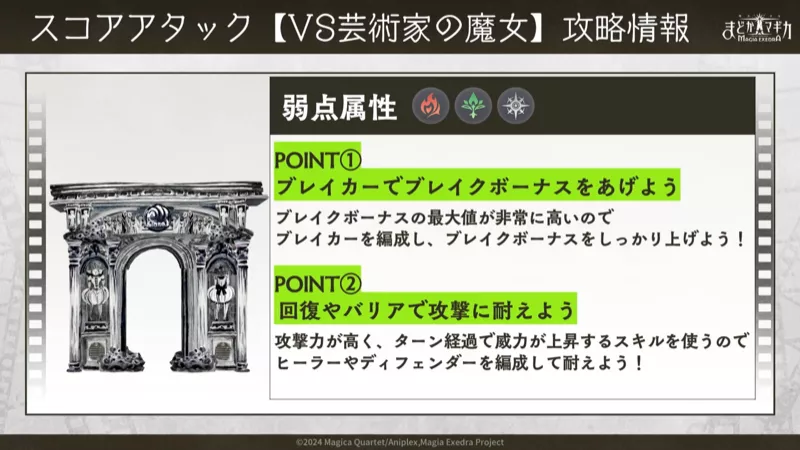 スコアアタック開催