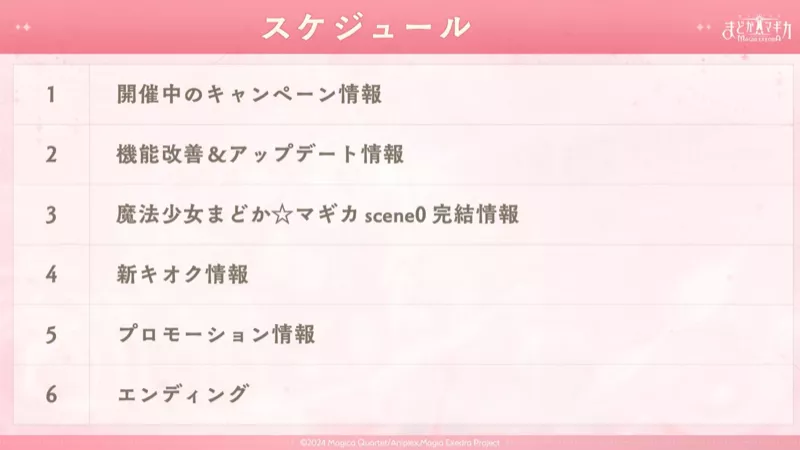 生放送のトピック一覧