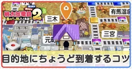 目的地に到着するコツ