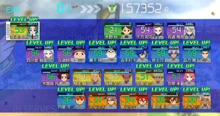 経験値は分配される