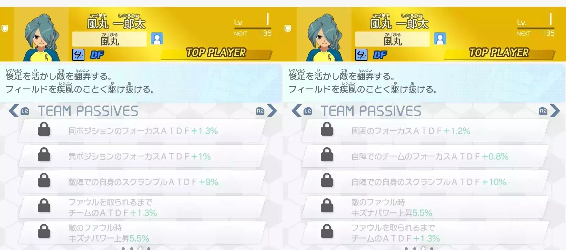 チームパッシブが変わる