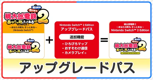 アップグレードパスサムネ