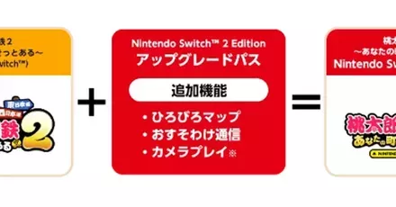 アップグレードパスパーシャル