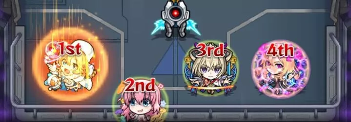 強友情キャラを編成